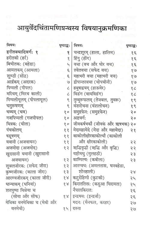 Ayurveda Chintamani ( Sanshipta dravyaguna)